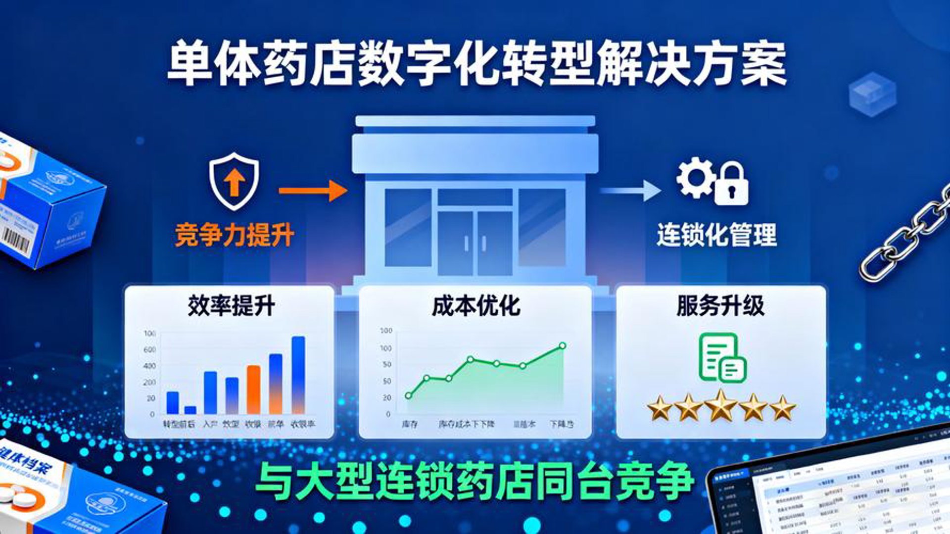 华度维度科技